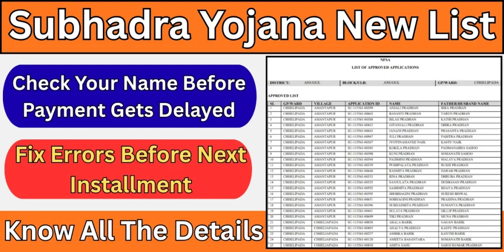 Subhadra Yojana New List
