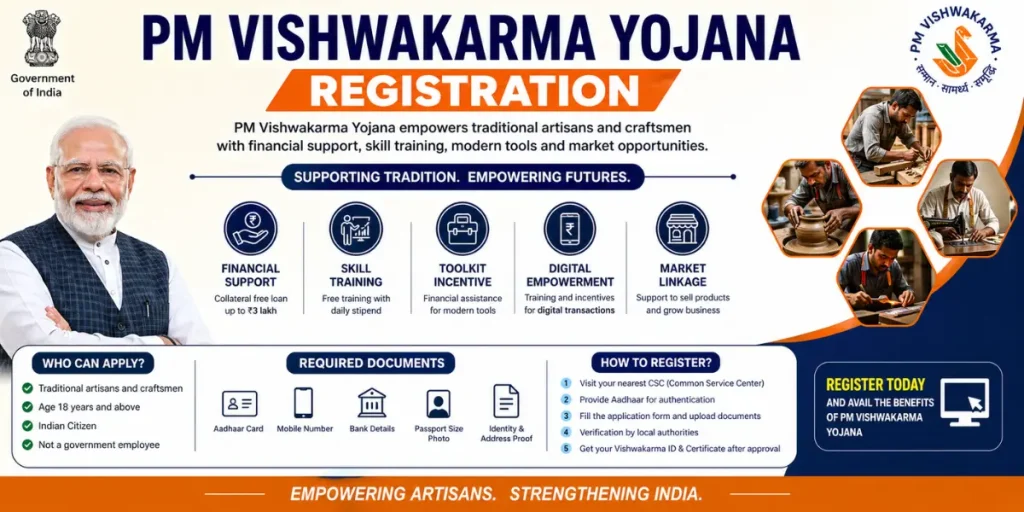 vishwakarma yojana registration